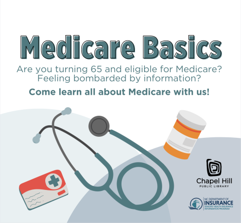 medicare basics