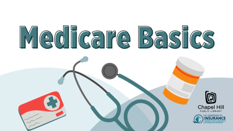 medicare basics